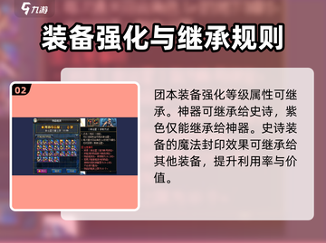 地下城与勇士手游🔥装备突破继承规则全揭秘！截图3