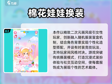 🔥2025超火女生换装游戏大汇总！🎮👗✨截图3