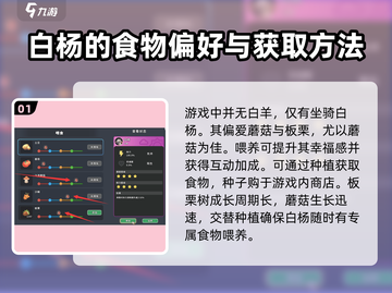 沙石镇时光🔥白羊吃什么？快速培养白羊攻略！截图2