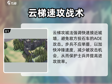 《攻城模拟器》云梯攻城🔥超详细攻略来啦！截图2