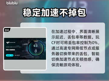 CF闪退？几分钟就退出？🔥解决方法在这里！🎮截图5