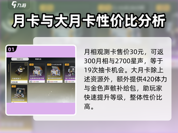 鸣潮平民月卡声骸🔥这样选才最划算！截图2