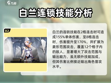白夜极光⚡白兰强度逆天，必练角色解析！截图3