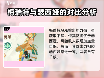 剑与远征2🔥英雄强度排行大揭秘！新手必看💡截图3