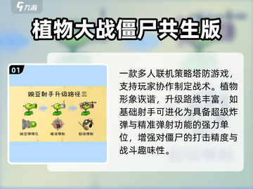 🎮植物大战僵尸双人联机超燃合作！💥截图2