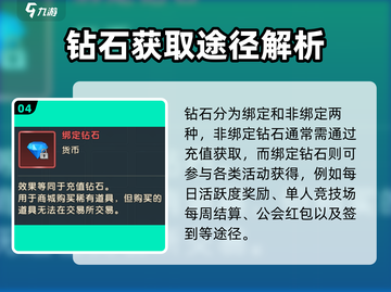 魔力宝贝复兴🔥资源获取全攻略💎截图5