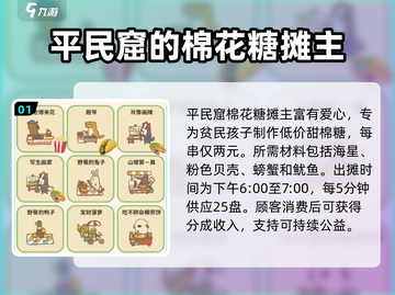 动物餐厅摊主时间表✔《动物餐厅》必看攻略🎉截图2