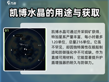 秩序新曙光🔥凯博水晶大揭秘💎截图2