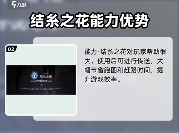 心渊梦境💥全能力收集攻略，快速满级的秘密在这里！截图3