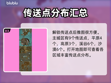 蓝色协议🔥地图传送点解锁全攻略📍截图4