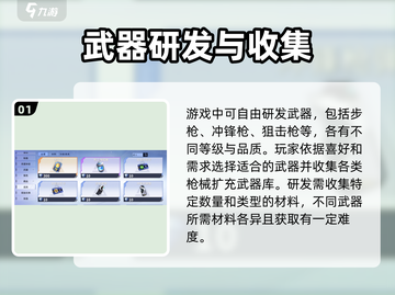 火线精英2研发系统🔥玩法规则全揭秘！截图2