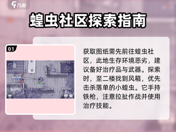 阿瑞斯病毒2🔥铁盔甲图纸获取攻略，快速入手秘籍！截图2