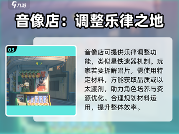 绝区零地图面积🔥超乎想象！快来探索🎮截图4