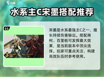 超时空跑跑角色选择攻略🌟带你飞速上分！截图4