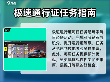 极品飞车集结🔥通行证超全介绍来啦！💥截图2