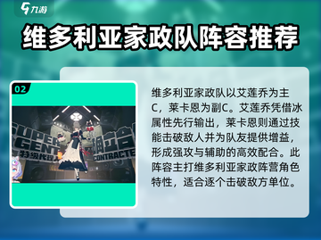 绝区零🔥丽娜最强配队阵容推荐！新手必看💡截图3