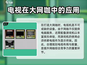 🎮《网吧模拟器2》电视机玩法大揭秘！💥截图2
