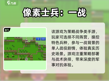 🔥2025爆款一战像素游戏推荐！🎮经典必玩清单💥截图2
