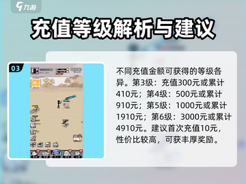 🔥火源战纪VIP价格大曝光！💥游戏党必看🔥截图4
