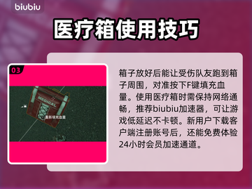收获日3🔥医疗箱放置攻略📍轻松制胜截图4