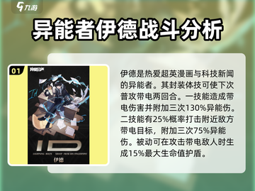 《异象回声》男角色大揭秘💥游戏党必看！截图2