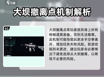 三角洲行动💡撤离枪没了？速看获取攻略！截图3