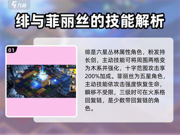白夜极光💥首抽必选角色🔥新手必看！截图2