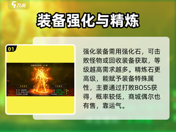 雷霆斩月装备材料获取🔥超简单方法分享！截图2