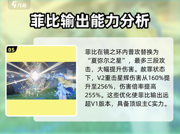 鸣潮🔥菲比强度超标？新手必看攻略！截图6