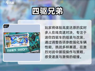 🔥2025最燃四驱兄弟游戏推荐🚗💨截图2