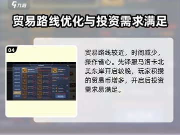 黎明之海🤩港口投资暴富指南，费城商机等你来！截图5
