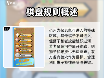 欢乐斗兽棋🔥玩法超有趣，不玩你亏大了！截图4