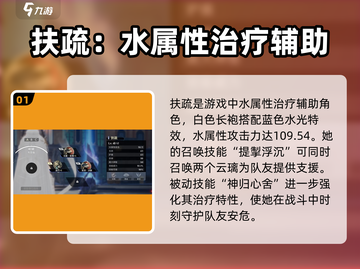 二重螺旋扶疏角色效果🔥超全解析来啦！截图2