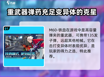 火线精英2|M60铁血🔥强度爆表，玩家直呼太强！截图2