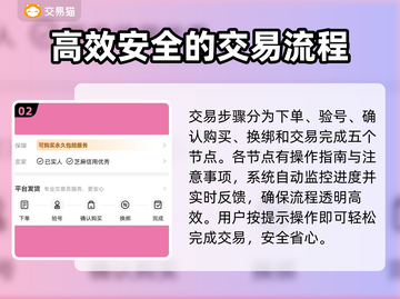 我的勇者成品号交易渠道大曝光！🔥游戏党必看！截图3