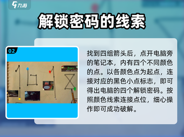 《倾听画语》第四章门密码🔥终于找到了！截图3