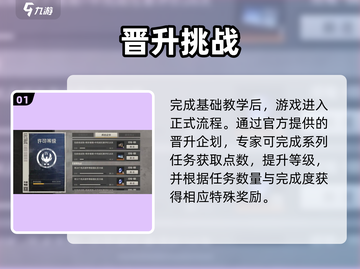 🔥钢岚晋升企划速升攻略💥截图2