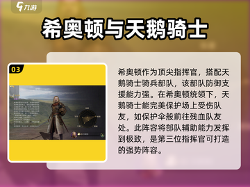 指环王纷争🔥最强阵容搭配，这样配队轻松躺赢！截图4