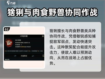 《野兽领主新世界》猞猁角色🔥超强表现力分析！猞猁💥必看截图3