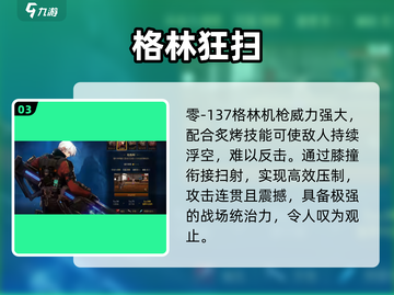 DNF手游男枪手🔥强度炸裂！💥截图4