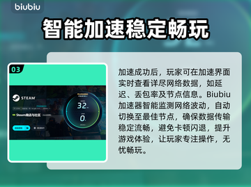 甜甜圈的洞黑屏闪退？❌教你一键解决流畅玩🎮截图4