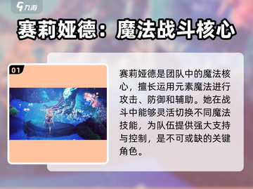 剑与骑士团：赛莉娅德超强🔥攻略来了！截图2