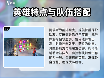 帝国与魔法🔥必培养英雄推荐！✨截图3