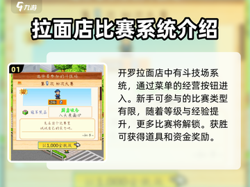 开罗拉面店比赛必胜🔥技巧大全🍜截图2