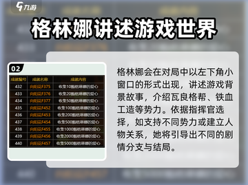 少女前线2：格林娜竟是这样的角色！🔥💥游戏独家揭秘截图3