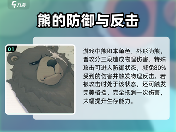 绝区零🔥熊角色强度大起底！新手必看🚀截图2