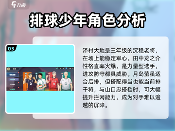 排球少年手游🔥角色强度排行揭秘！必看👇截图4