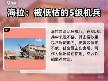 钢岚海拉强度分析🔥游戏必备角色！截图2