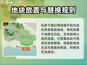 淡墨水云乡地块编辑🔥超简单玩法技巧💡截图3