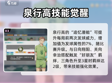 排球少年手游🔥泉行高角色强度测评来啦！截图4